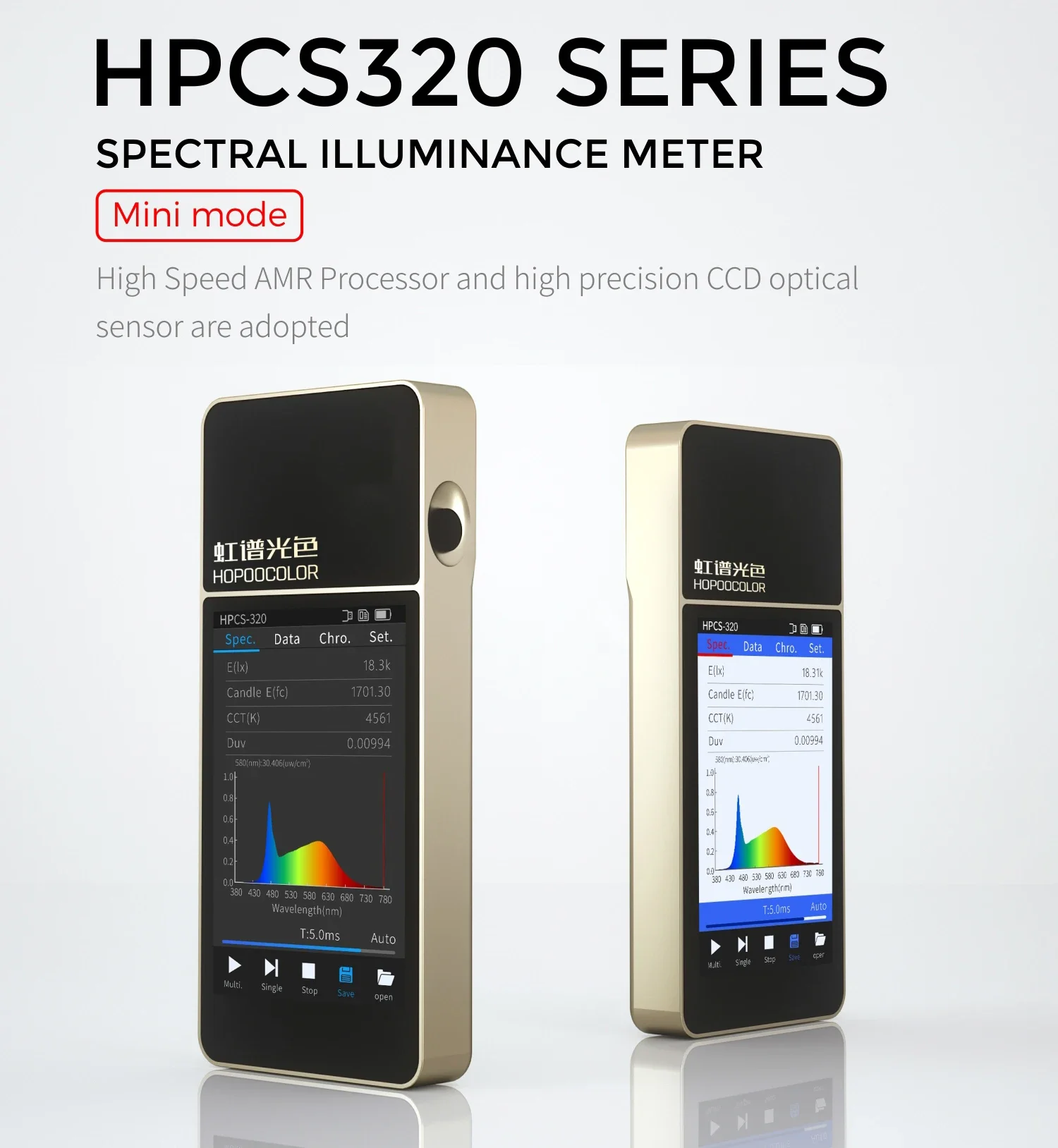 Spectromètre Portable HPCS320D, testeur CCT CRI Lux