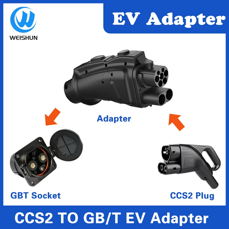 200A Electric vehicle DC Fast charging CCS2 To GBT EV Charger Adapter for Chinese GBT EVS CCS Super Charger to GBT Cars