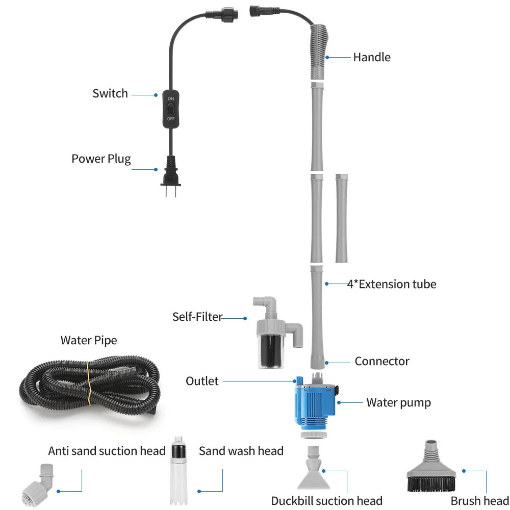 Fish Tank Electric Water Changer Sand Washing And Water Pumping Fish Feces Cleaning For Aquarium\'s Easy To Change Water