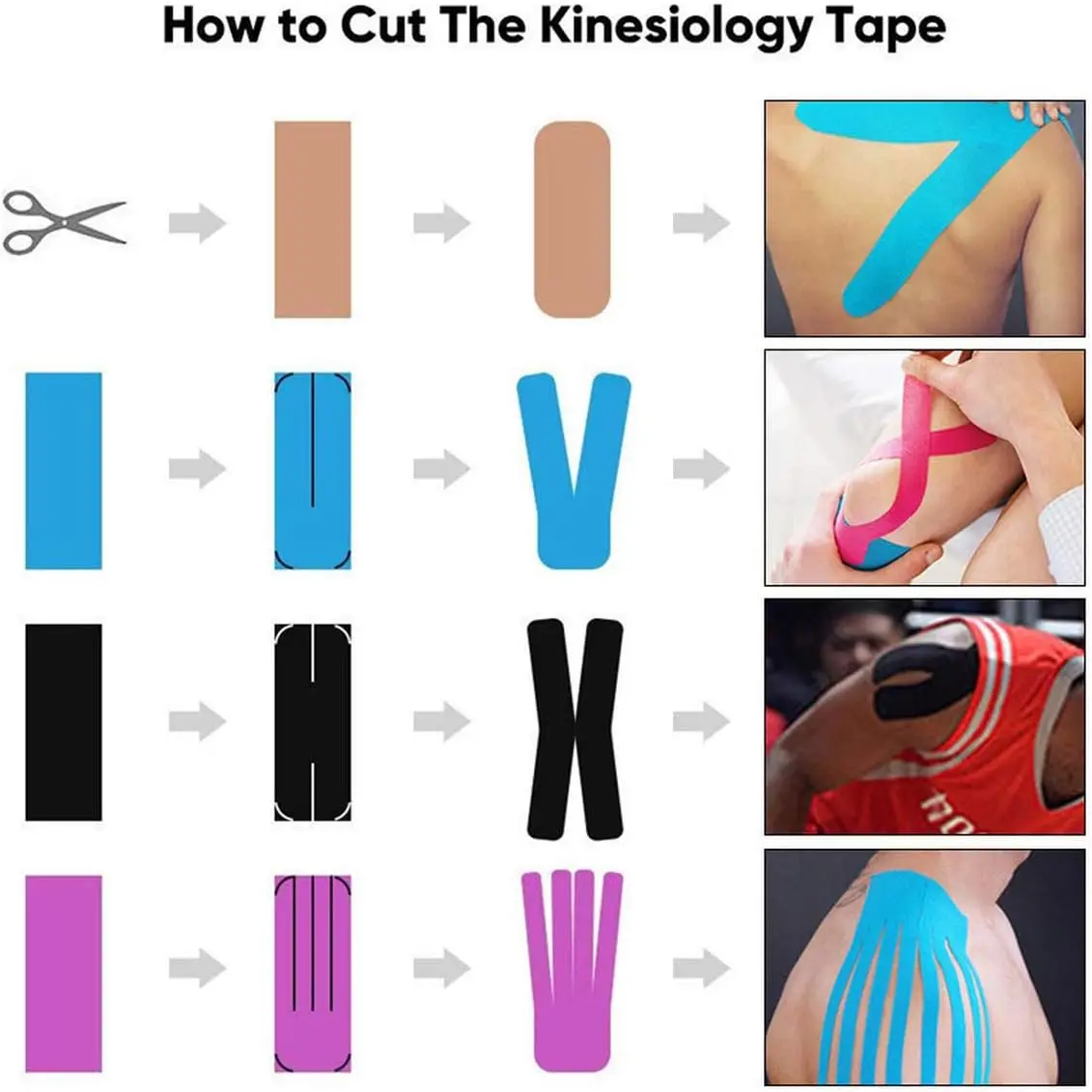 6er-Pack Kinesiologie-Tape, 10 cm x 5 m, wasserfest, latexfrei, sportliches Klebeband zur Schmerzlinderung, Muskel- und Gelenkunterstützung, Wiederherstellung von Verletzungen – Detail 6