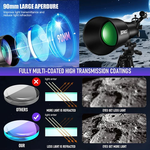 Imagen 2 del producto BORWOLF 90600 Telescopios astronómicos para adultos, apertura de 90 mm 600 mm, 24X-250X HD para observación de estrellas y observación de aves