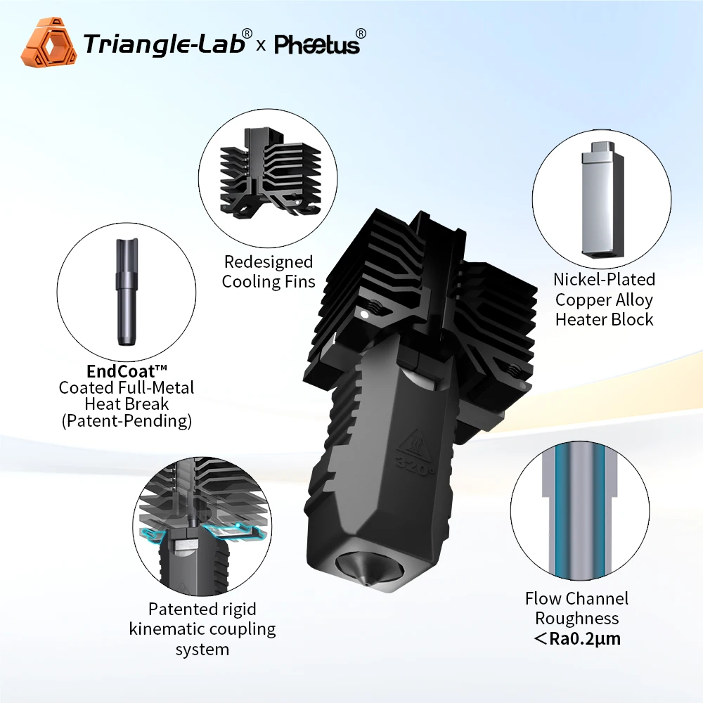 Trianglelab Conch Hotend ®   Idealne dopasowanie do powłoki wykończeniowej QIDI Plus4 ™   Dysza 0.2 0.4 0.6 0.8mm 30mm³/s Szybka do QIDI Plus 4 — zdjęcie produktu 2