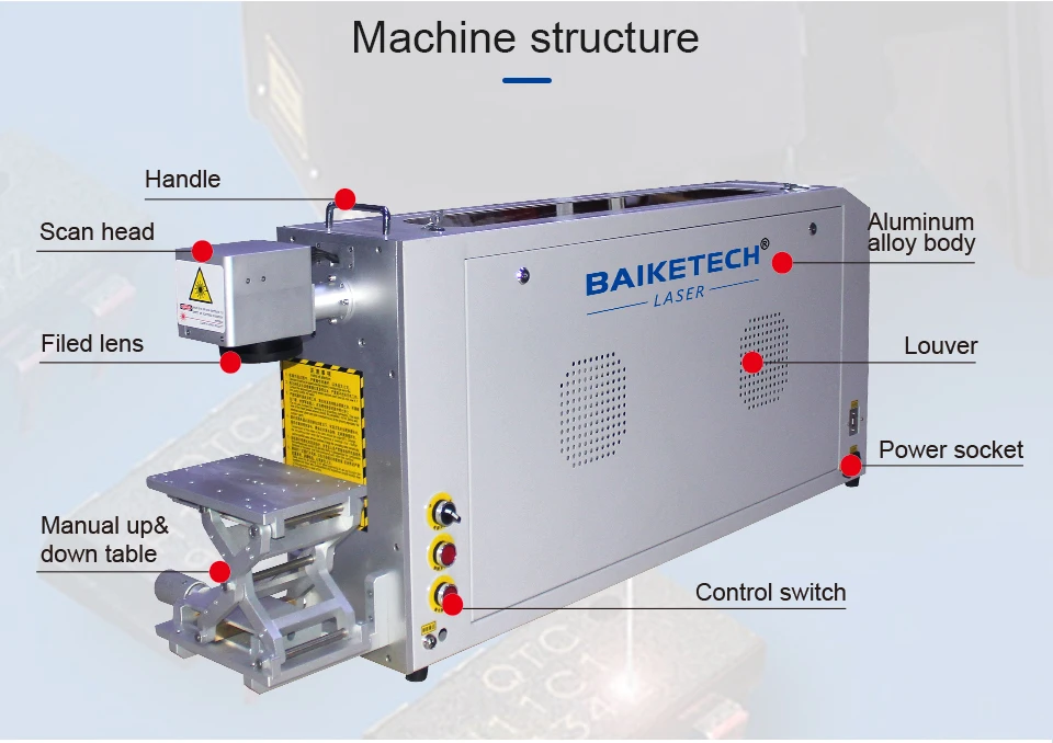 

CO2 Laser for Delicate Materials: Engrave QR, Images, Production Dates on Fabric Tags, Acrylic Awards, Glass Bottles