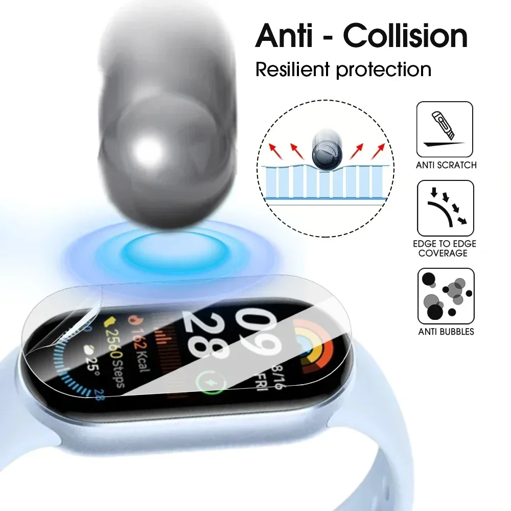 Xiaomi Band 10 9 8 7 NFC Pro Active HD対応 ハイドロゲルフィルムスクリーンプロテクター Mi Band 10 9Pro 8Pro 9Active用 ソフトスクリーンプロテクター