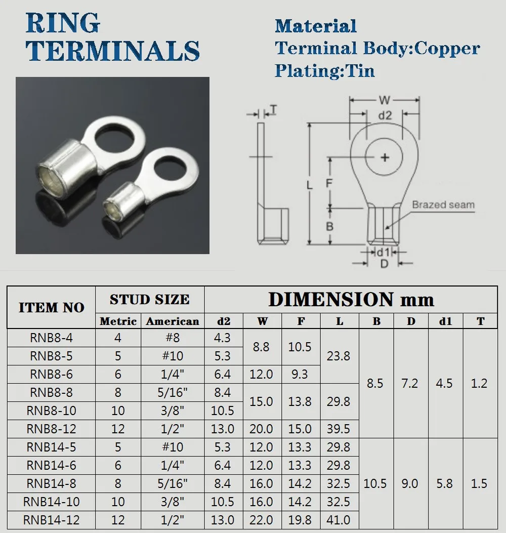 30-100PCS Non Insulated Ring Terminals Use For Cable 6-16mm² Electric Wire Connector Pure Copper Crimp Termminals RNB8/14-5/6/10