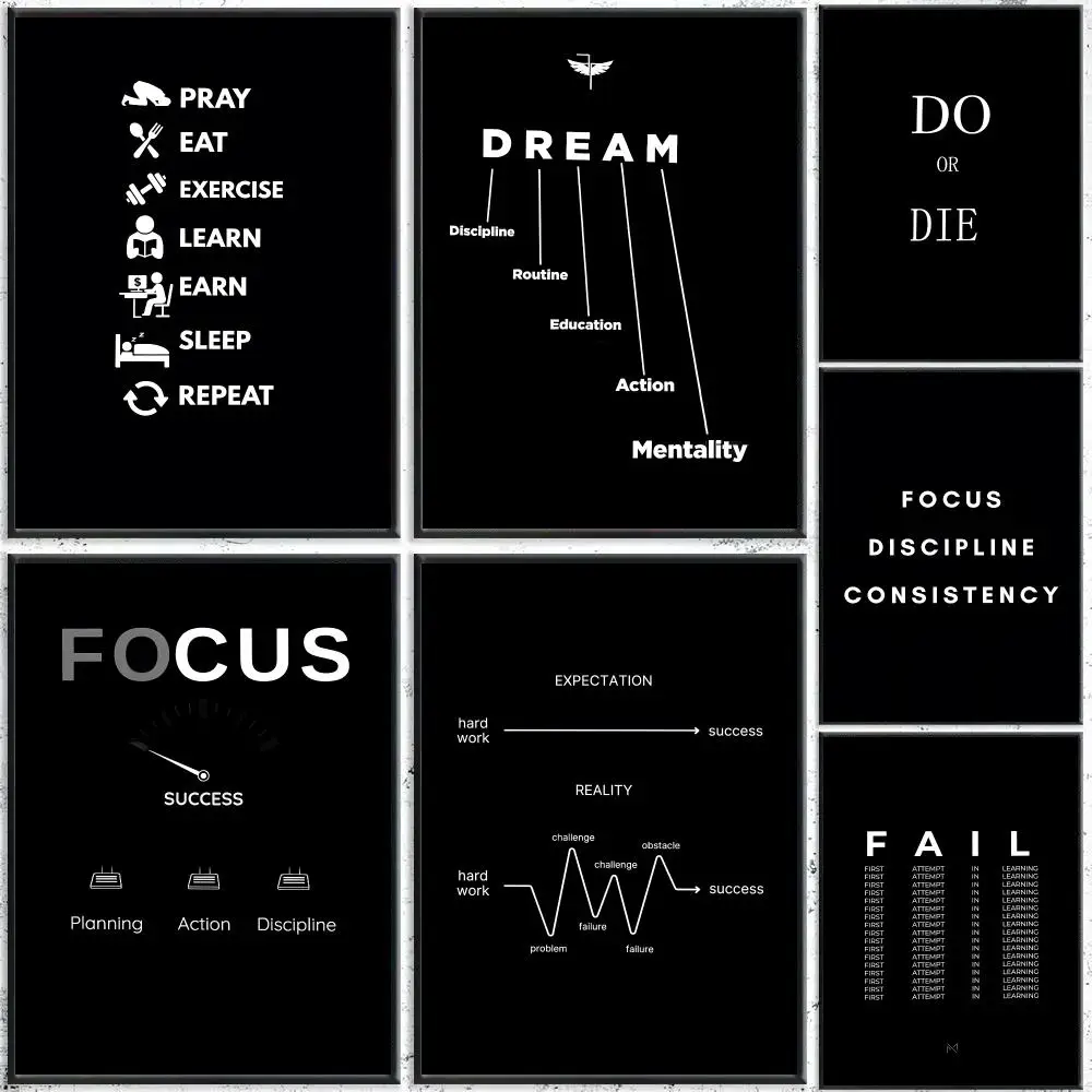 Quote Discipline Motivational Terms Poster Self-Adhesive Waterproof Wall Stickers Coffee Bar Home Wall Decor