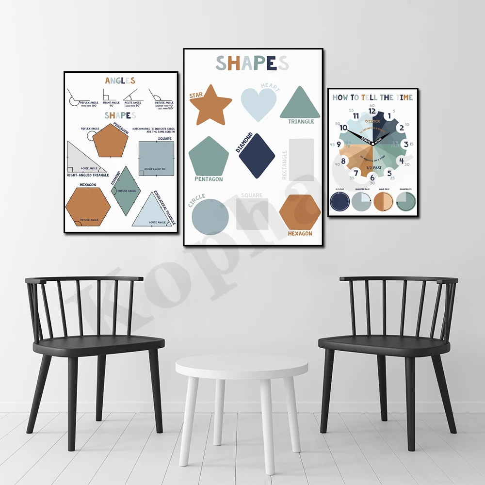 Pinyin For kids. Number Square. Periodic Table. Multiplication Table. Time. Shape Angle. Alphabet. Educational Poster