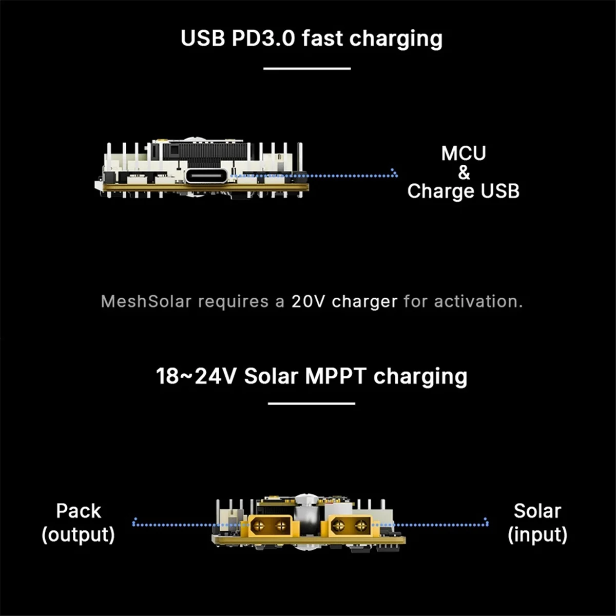 

Местластичная сеткаSolar литий-ионная плата, 1-4 ячеек, 18-24 В, солнечная зарядка постоянного тока/MPPT/USB PD3.0, 10 км, BLE LoRa NRF52480 + SX1262