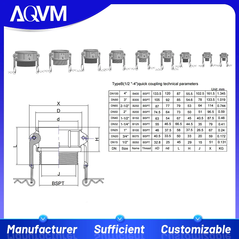 Camlock Type B DN80 3 Inch 304SS Thread Coupling Roof Drainage High Flow Hydraulic Industrial Pipe Screw Adapter Fittings