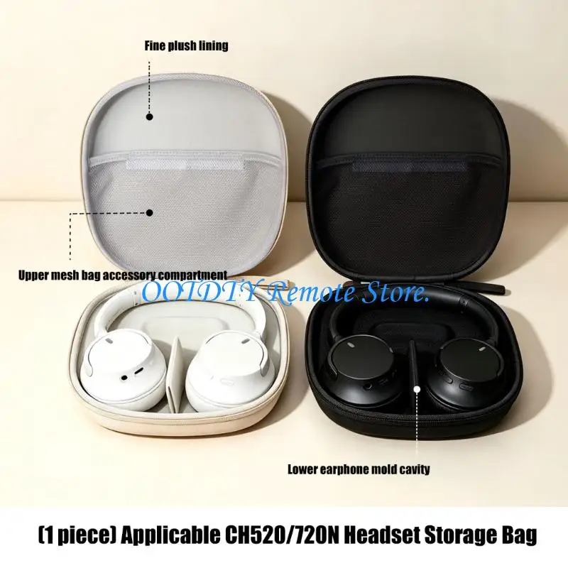 Headphone Storage Case with Molded Shell, Interior Divider, Accessory Pocket, and Handhold for WH-CH520 Contained Everyday Carry
