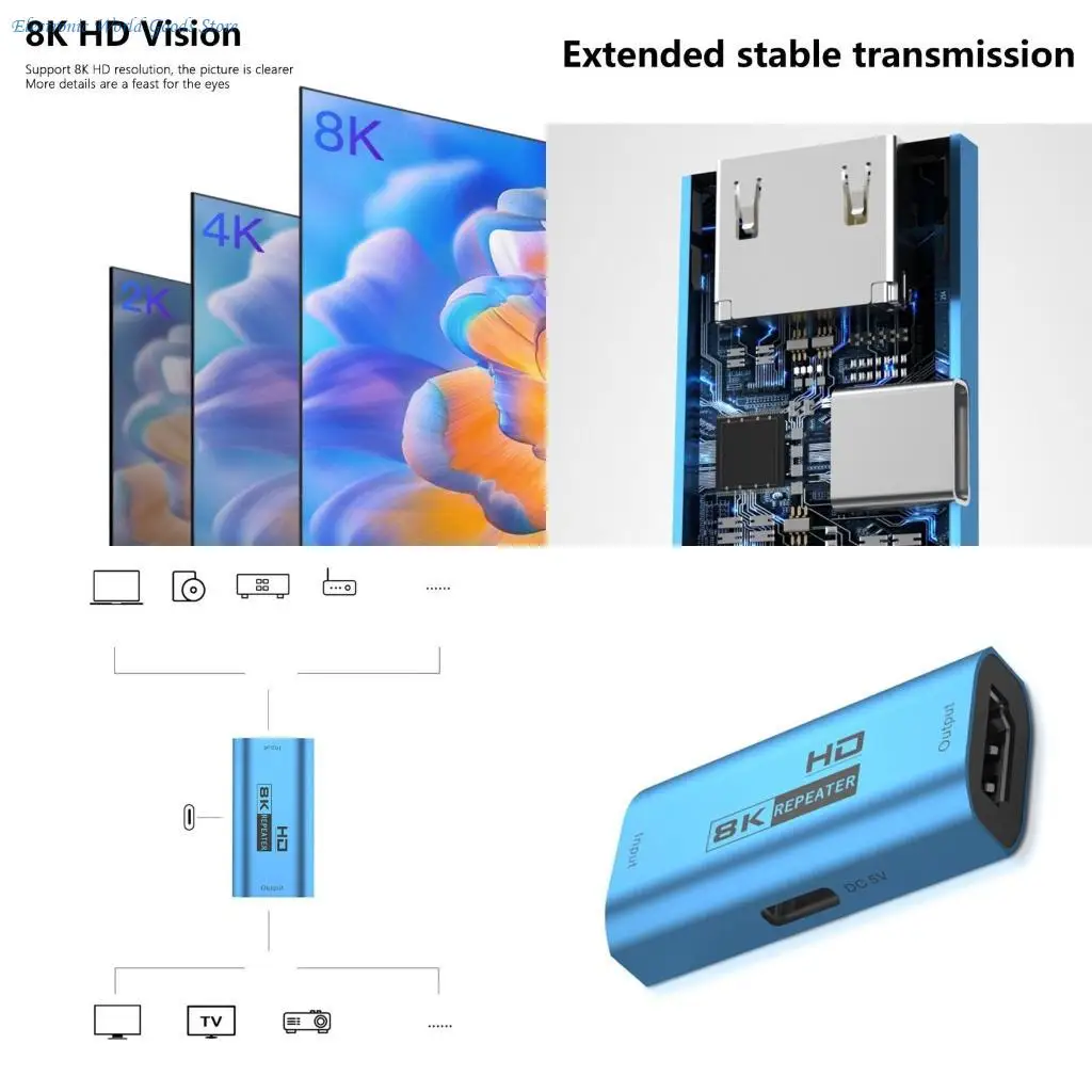

Усовершенствованный адаптер усилителя сигнала A3PD 8K60 Гц, алюминиевый корпус с быстрым охлаждением для подключения на 40 м