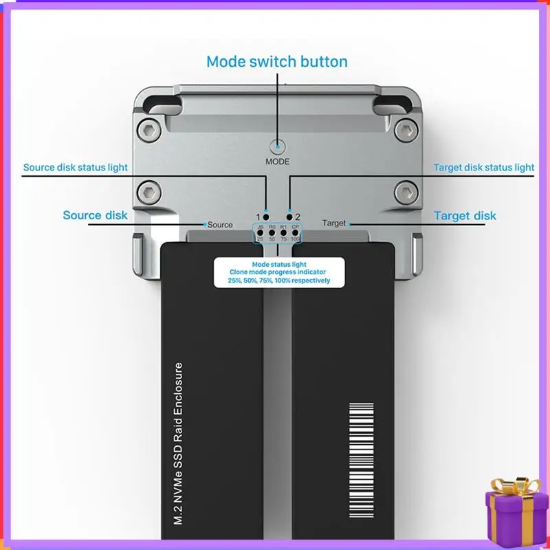 ขั้นสูง M.2 NVME SSD Enclosure Dual Drive Bay สําหรับ M2 Nvme 2230 2242 2260 2280 Type-C USB 3.2 Gen2 20Gbps กรณีแข็งภายนอก