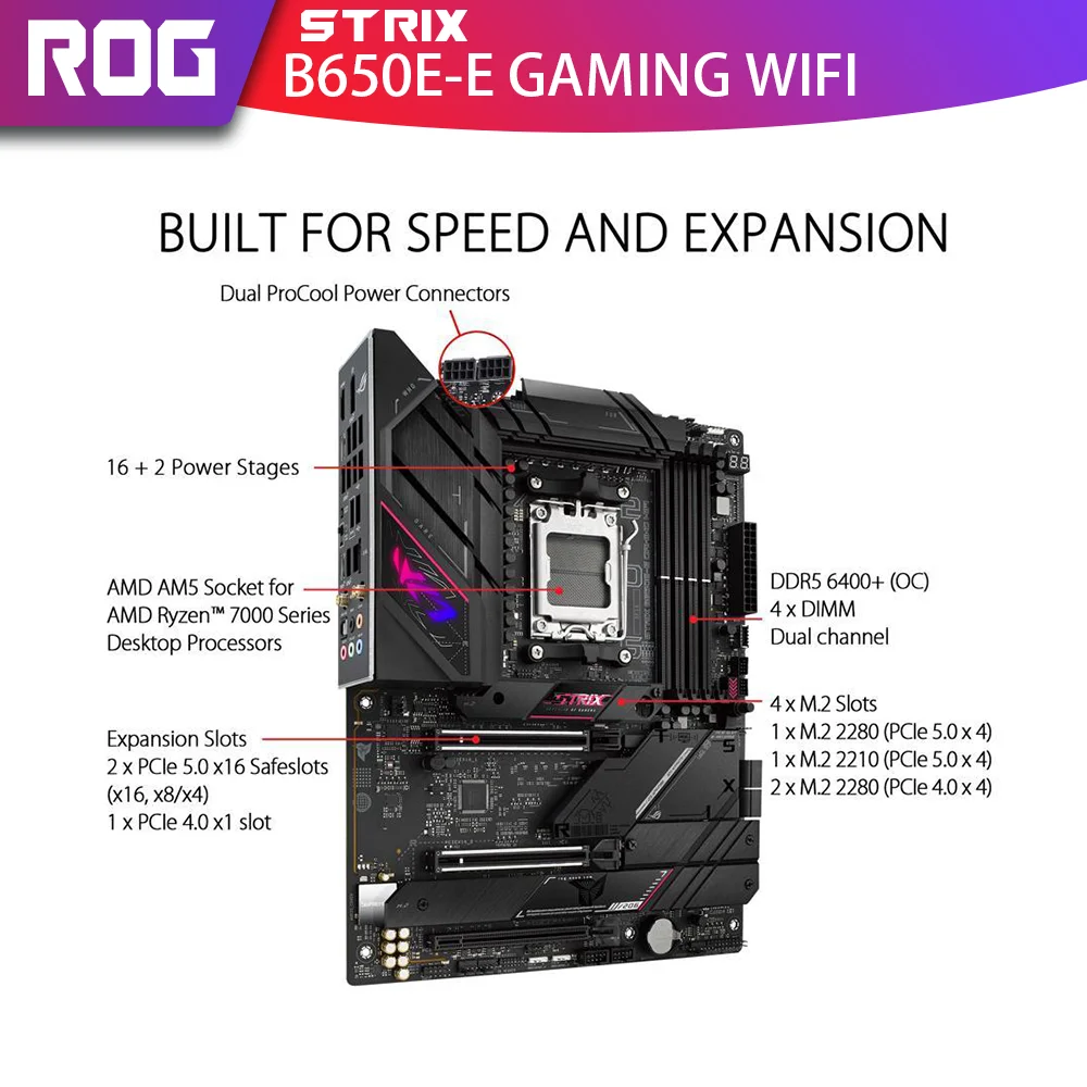 New Kit ASUS ROG STRIX B650E-E GAMING WIFI With AMD Ryzen 7 7700X CPU Processor DDR5 Memory Motherboard AM5 RGB Combo ATX