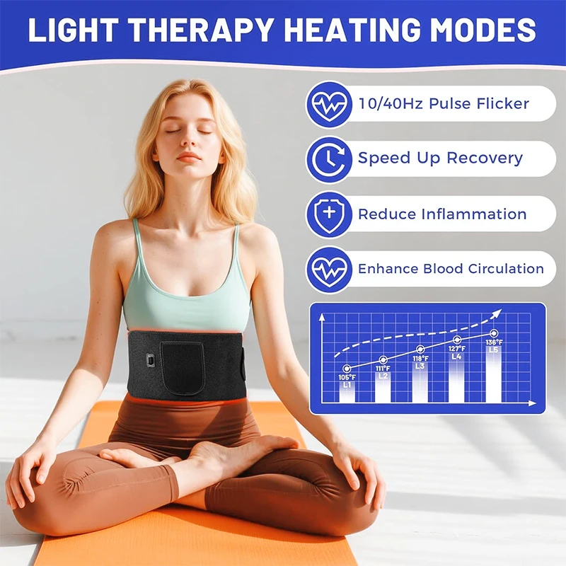 НОВЫЙ 660 нм и 850 нм светодиодный красный инфракрасный светотерапевтический пояс для талии, спины, живота, коленей, завязок, расслабления мышц, улучшения ухода