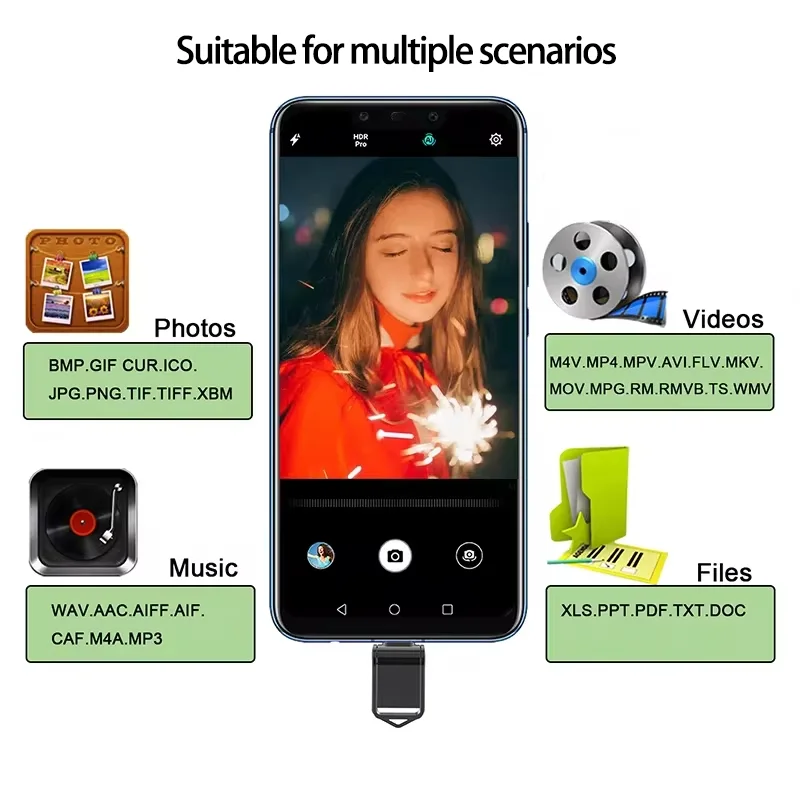 محركات أقراص فلاش USB معدنية من شاومي ، هاتف محمول عالي السرعة ، نقل متبادل للكمبيوتر ، واجهة محمولة من النوع سي ، قرص يو إس بي ، 2 روض