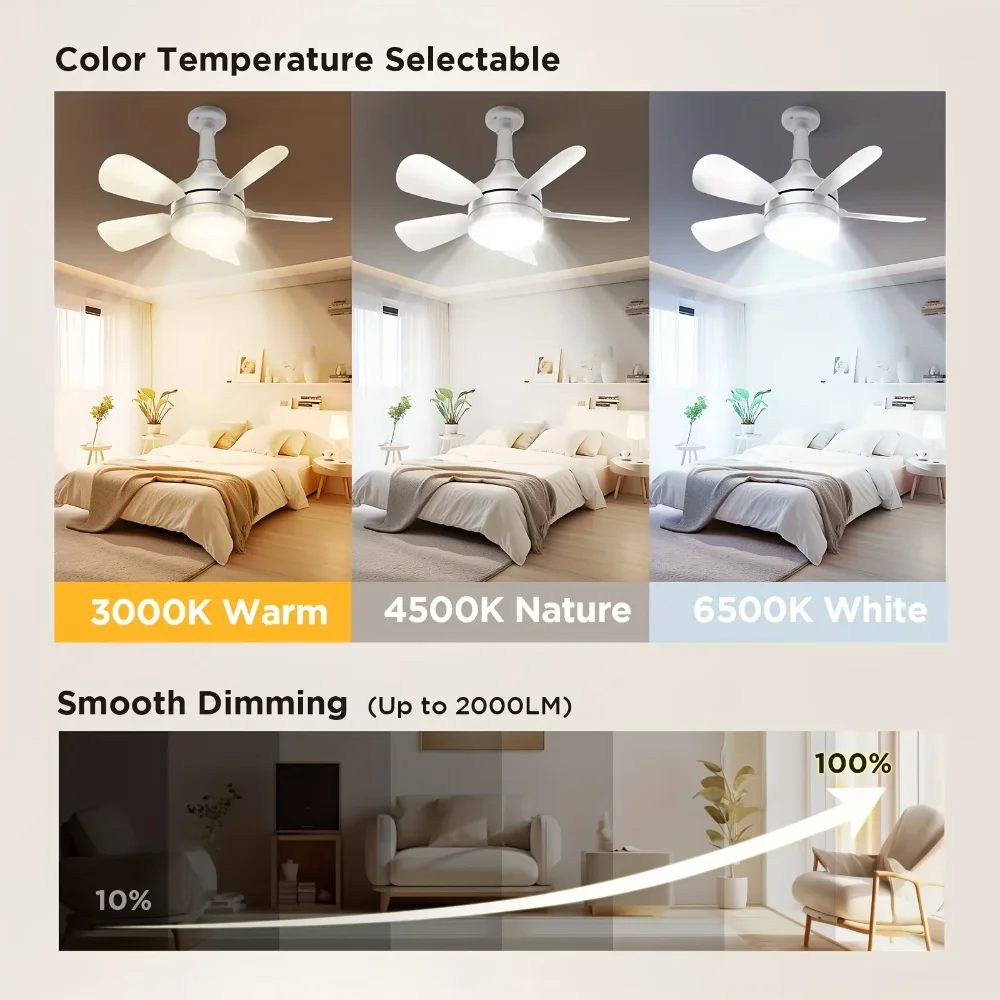 2-in-1 Socket Fan Light with LED Light ＆remote Control E27 AC85-265V Room Decoration Ceiling Fans Ideal for Household Use
