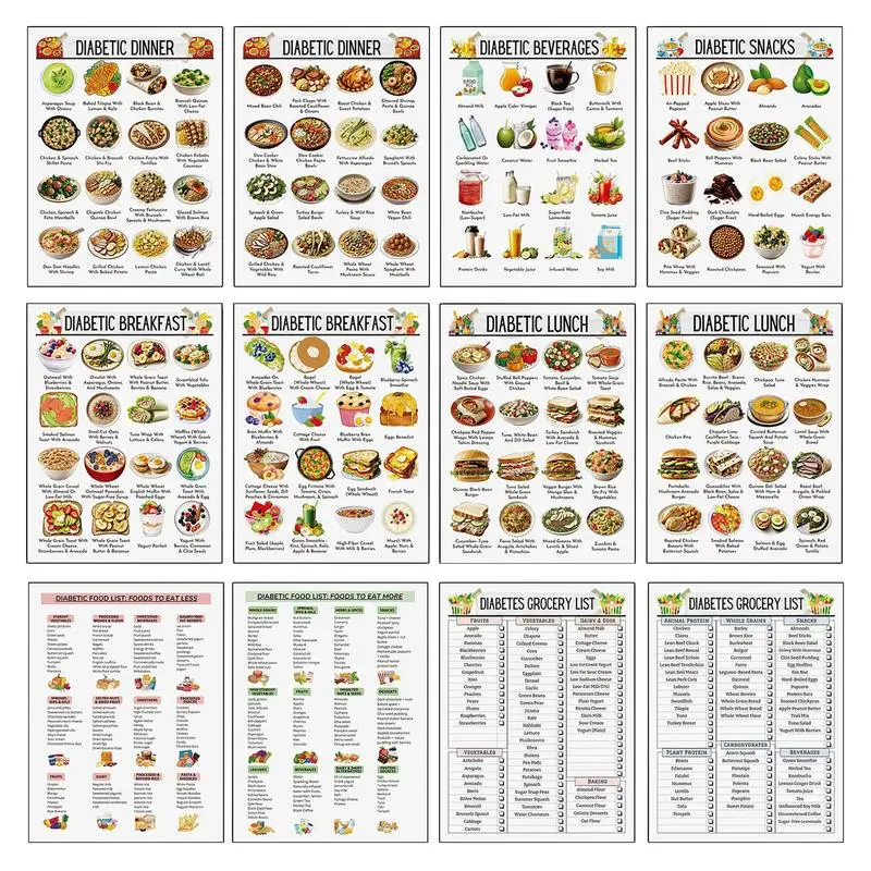 

Meal Planner 12X Food Charts For Healthy Eating Daily Planner Detailed Dining Management For Overall Health For Elderly People