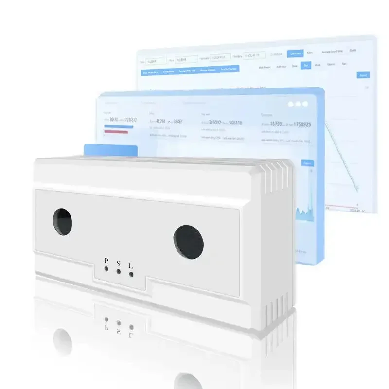 

People Counting Cam Device High Quality Dual Lens Visitor Counter Wifi Counters