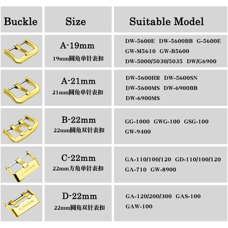 Metal Buckle for Casio GA110/700 DW5600/6900 Watch Acessories Metal Clasp 19/21/22mm Pin Buckles Bracelet Acessories