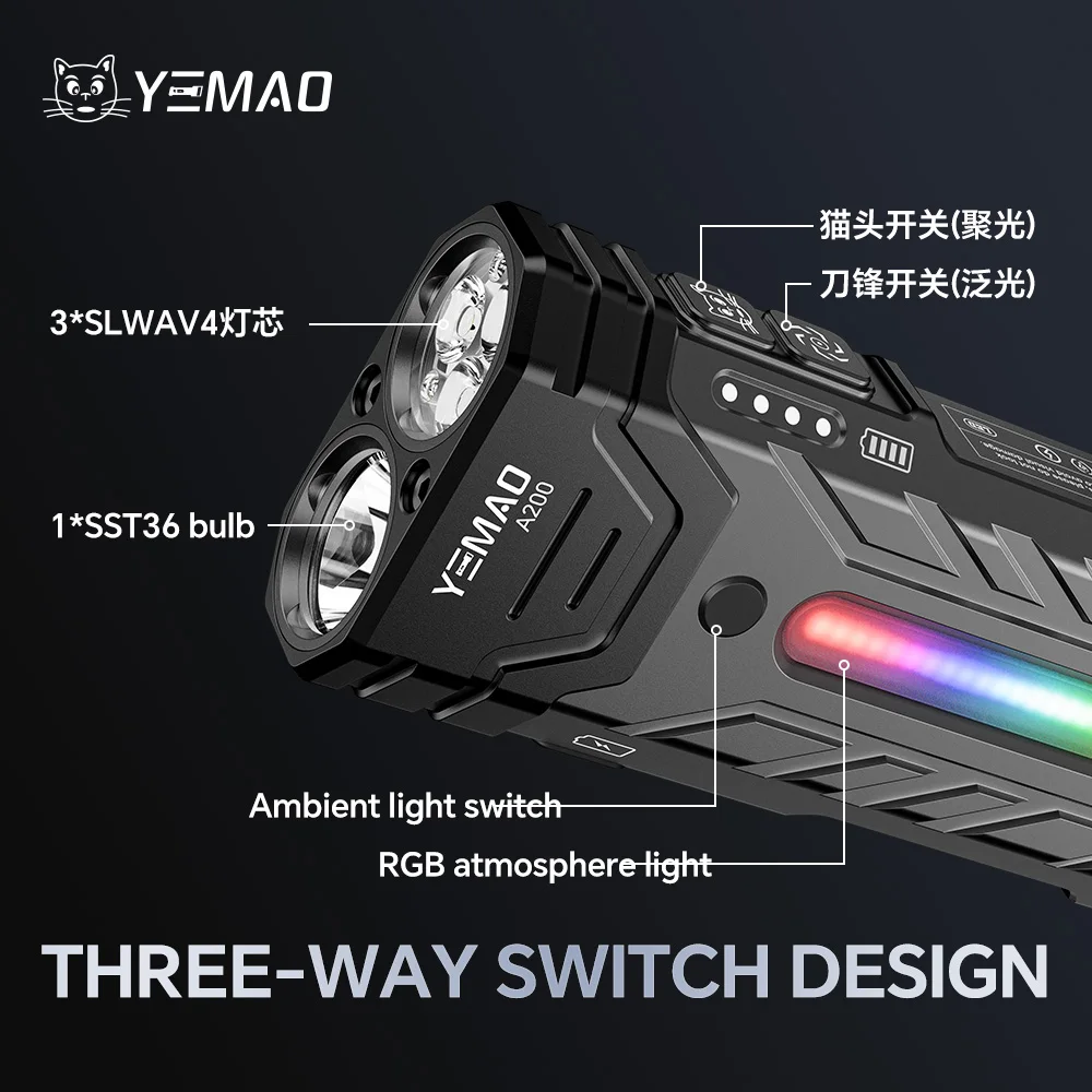 5200LMS Innovative Multi-functional Portable LED Flashlight with Magnetic Torch, Perfect for Hiking Camping Adventures