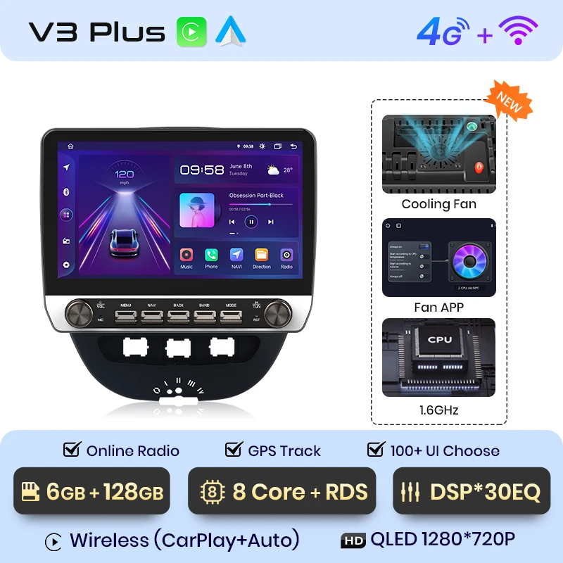 Junsun draadloze Carplay Android Auto radio voor Peugeot 107 Toyota Aygo Citroen C1 2005-2014 multimediaspeler navigatie stereo