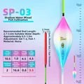 SP-03