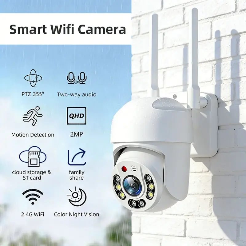 

Уличная Wi-Fi камера видеонаблюдения 2,4 ГГц, белая, панорамная, с цветным ночным видением, автослежением, двусторонней связью, питанием от USB