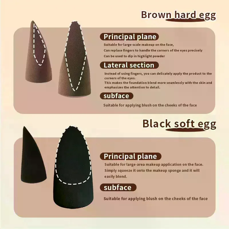 Cone Shaped Dry Wet Dual Use Makeup Sponge Soft Fingertip Cosmetic Powder Puff Beauty Tool