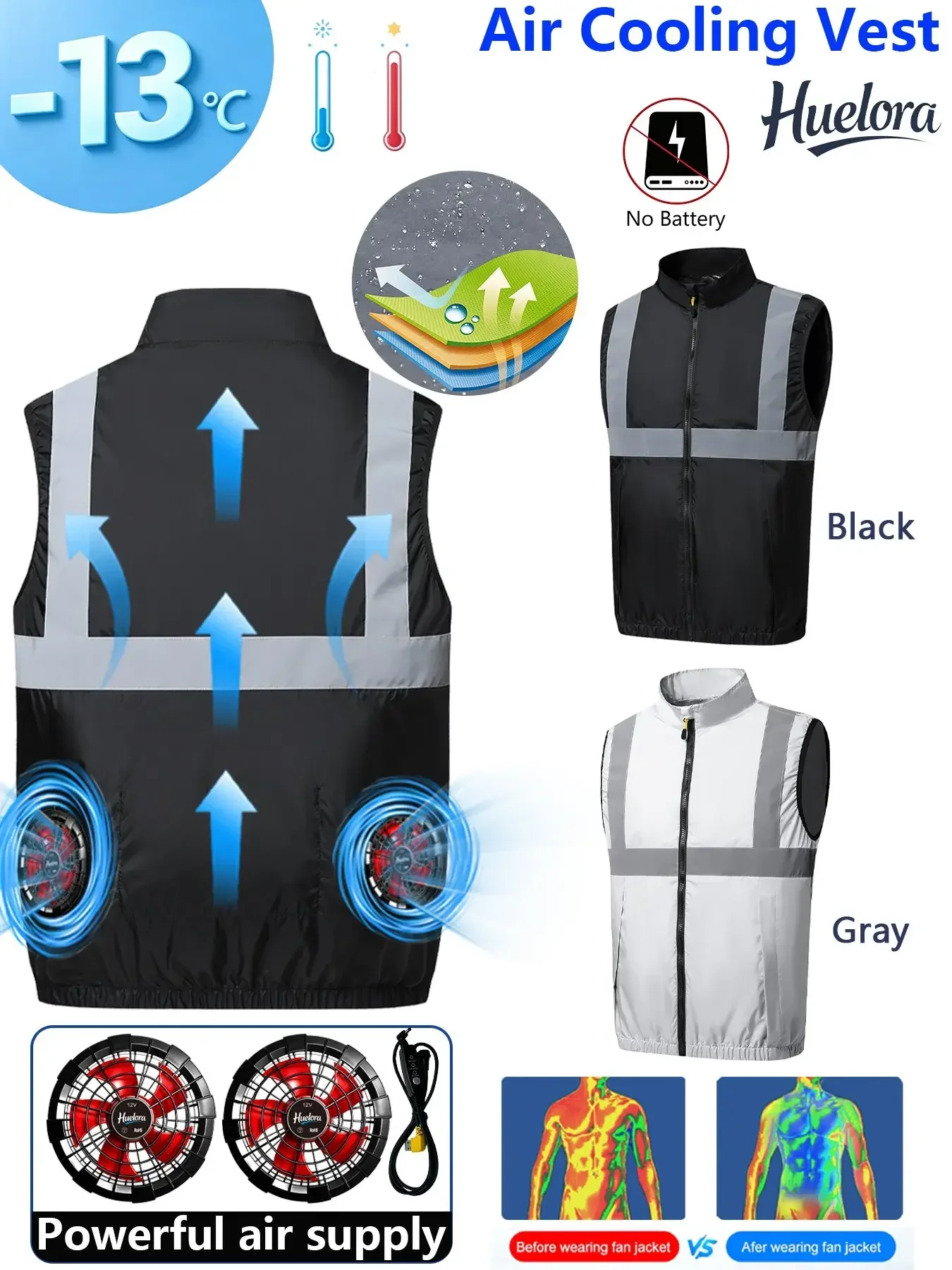Air Cooling Vest Men Dual Fans USB Summer Construction Work Sleeveless Waistcoat High Vis Cooling Jacket No Battery