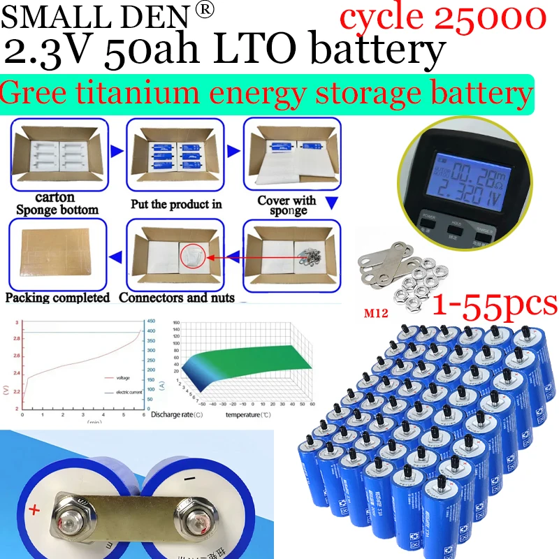 1-55pcs-gree-titanium-23v-50ah-lithium-titanate-battery-100-original-66160-lto-diy12v-24v-e-boat-ev-rv-car-starter-audio-solar