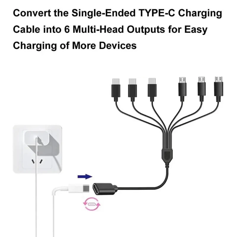 便利なマルチポート充電ケーブル USB C 3xUSB 5Pin および 3xType C インターフェイスアダプターコード、さまざまなガジェット用