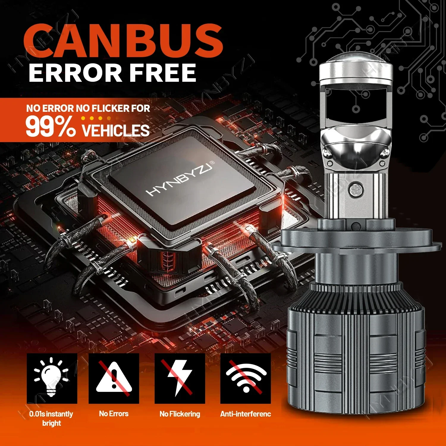 HYNBYZJ H4 H7 LED Lens Headlight Bulb Canbus Mini LED H8 H9 H11 9005 HB3 9006 HB4 Projector Lenses Car LED Headlamp Fog Lights