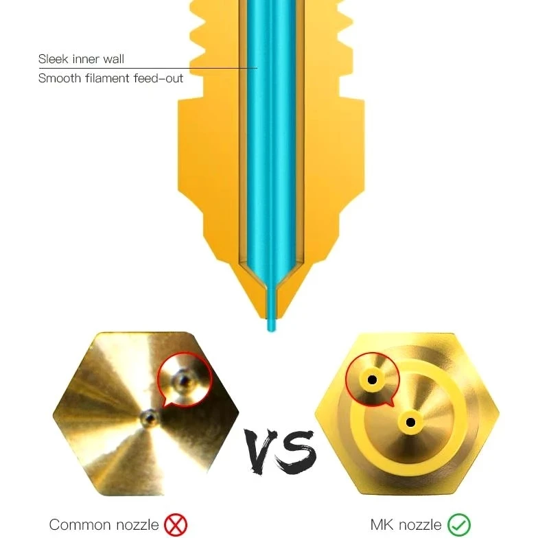 Creality 5 قطعة/المجموعة 0.2/0.4/0.6/0.8/1.0 مللي متر Hotend الطارد النحاس الفوهات للطابعة CR-6 SE/Ender-3 Series/Ender 5 Series