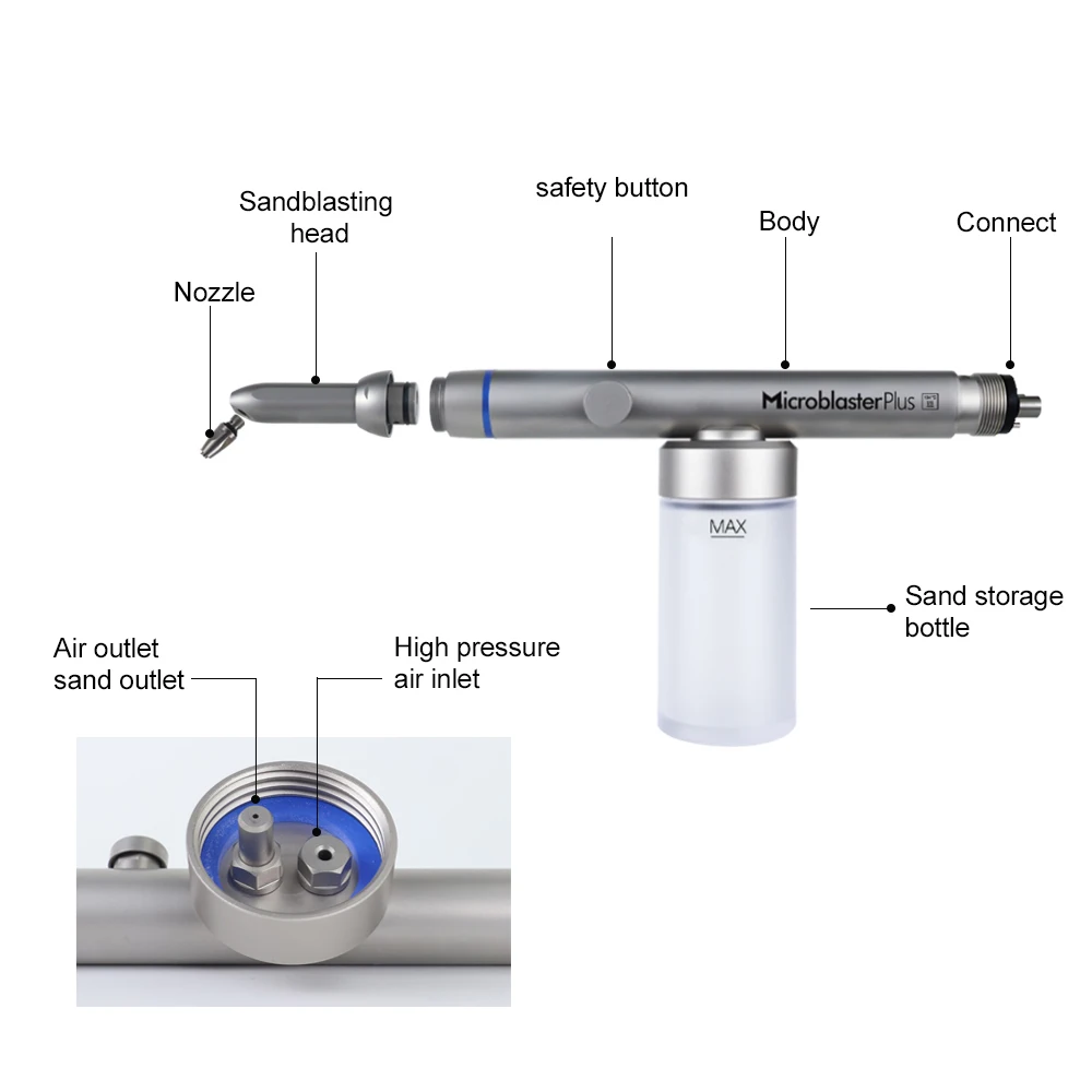 Dentystyczna polerka powietrza tlenek glinu mikroblaster oraz ortodontyczna piaskarka odłączana głowica dysza do wewnętrznego rozpylania wody