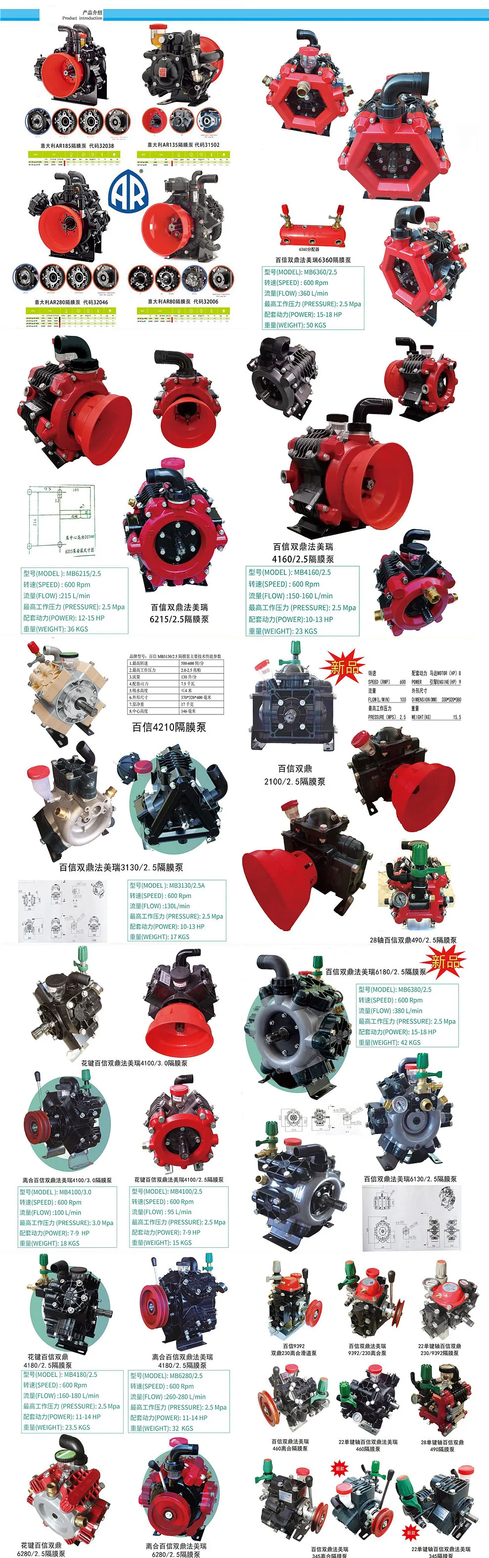 TEEJET-Agricultural Dosing Nozzle, Plant Protection, UAV Fan Nozzle, High Pressure Dosing Machine Accessories, Imported from the