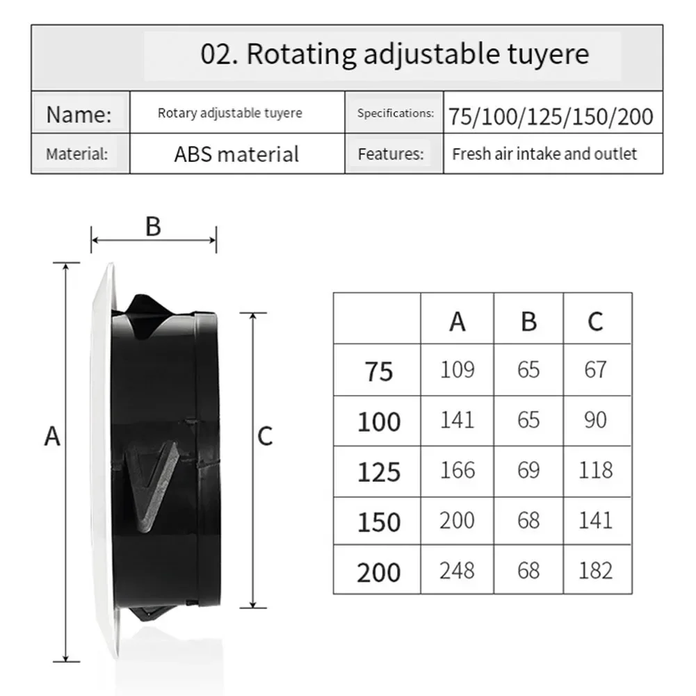 75-200mm Round Adjustable Wall Interior Vent ABS Ventilation Grille Vent Cover 75mm 100mm 125mm 150mm 200mm Vent Grill