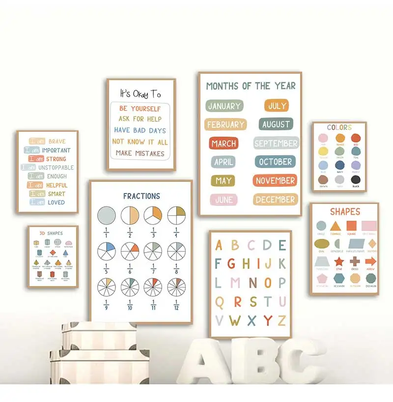 English Education Poster Alphabet Number Color Shape Wall Art Prints Canvas Painting Pictures Kids Bedroom Classroom Decor