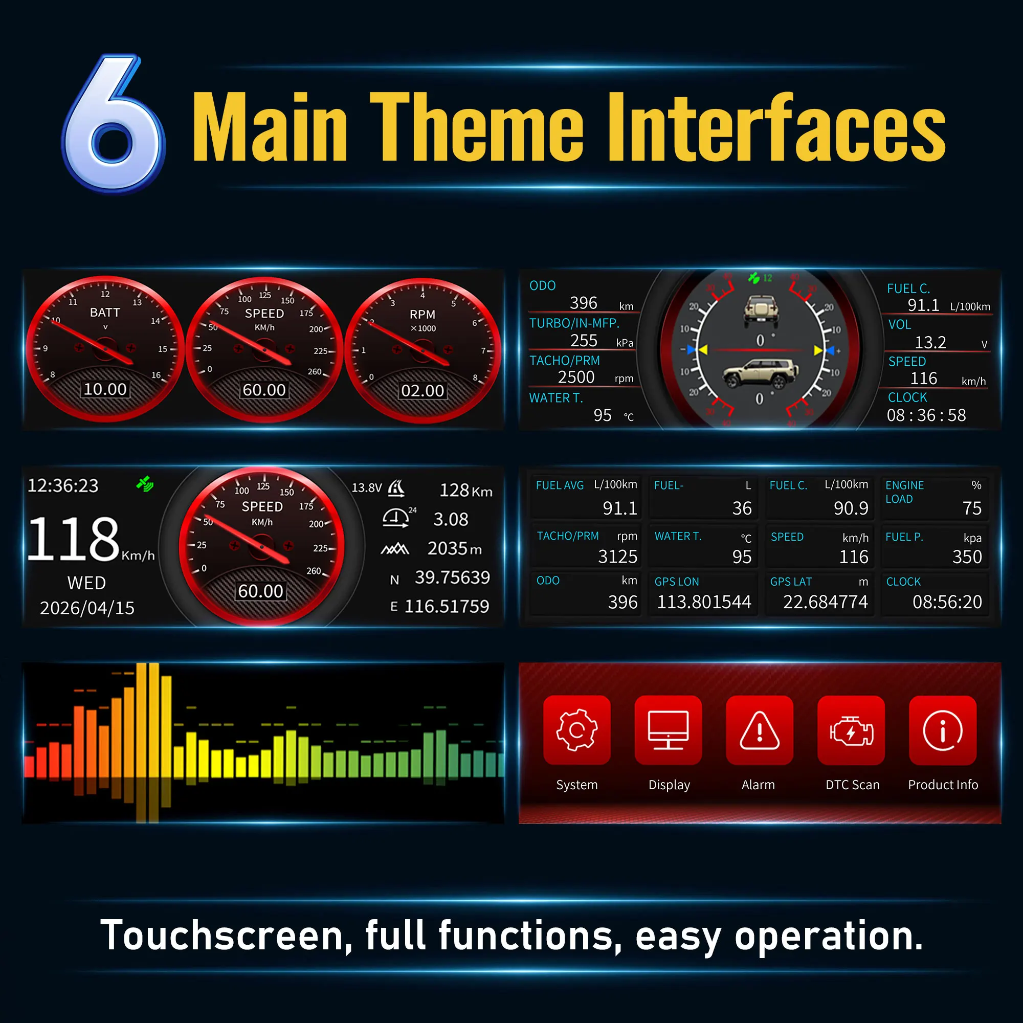 OBD+GPS Car Auto Head Up Display For HUD Digital Smart Speed Gauge With Overspeed Alarm Voltage Water Temperature Car Gauge