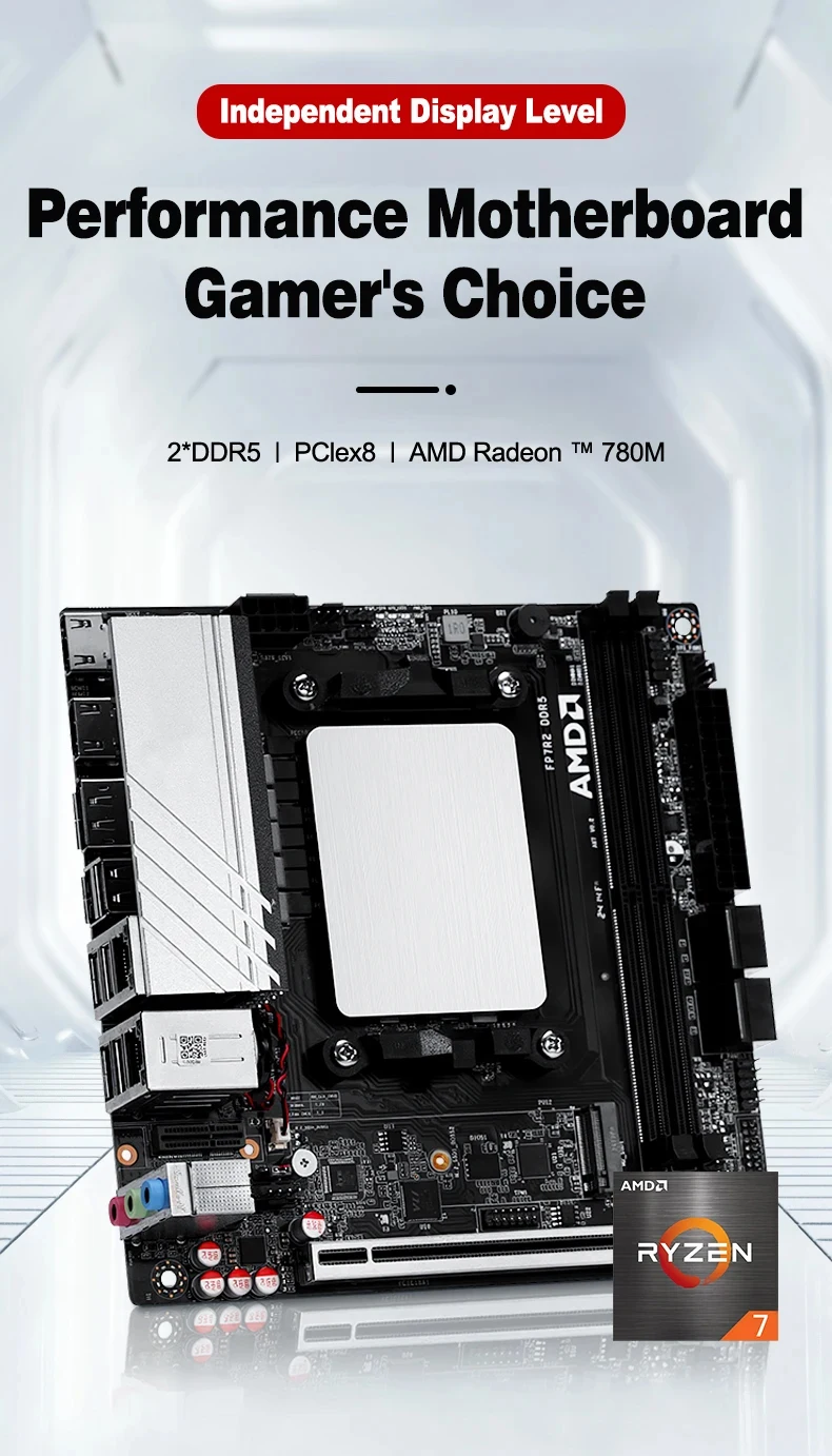NAS Gamer Mini ITX Motherboard AMD Ryzen 9 7940HS 6900HX R7 8845HS 7840HS DDR5 Firewall Build 4*SATA 2*NVMe PCIEx8 2*2.5G LAN