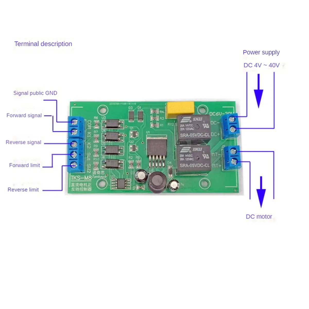 ตัวควบคุมเดินหน้าและถอยหลัง DC 6V 12V 24V 20A กระแสสูงจอ DC รีเลย์ยกบอร์ดคอนโทรล P0