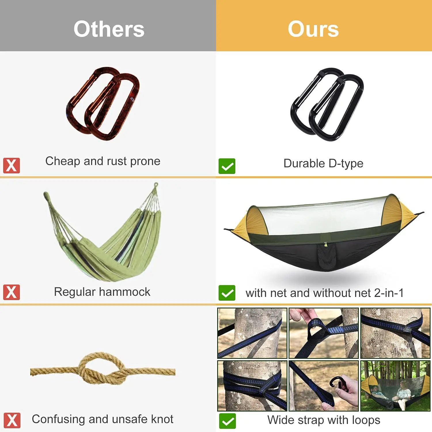 Custom logo hiking hanging hammock rain fly camping tarp light waterproof tent outdoor activities travel awning