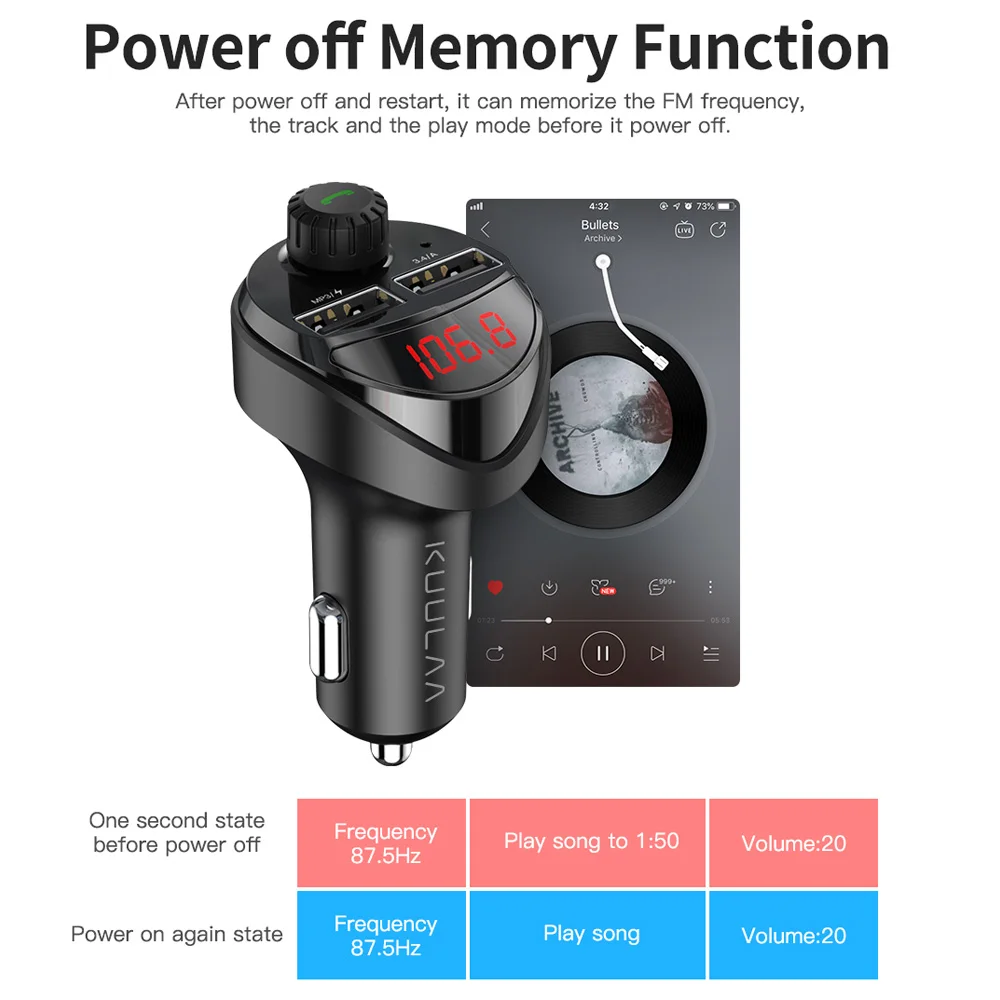 سيارة سماعة لاسلكية تعمل بالبلوتوث متوافق مع FM الارسال MP3 مشغل موسيقى المزدوج 3.4A شاحن يو اس بي LED عرض حر اليدين سيارة عدة المغير