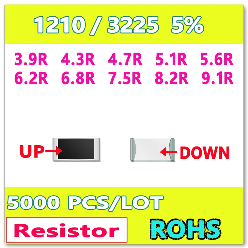 

JASNPROSMA 1210 J 5% 5000pcs 3.9R 4.3R 4.7R 5.1R 5.6R 6.2R 6.8R 7.5R 8.2R 9.1R High quality smd 3225 OHM Resistor