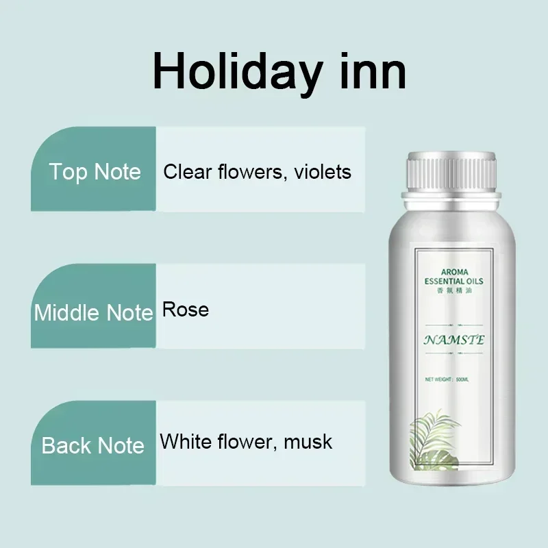 Variant: Holiday Inn