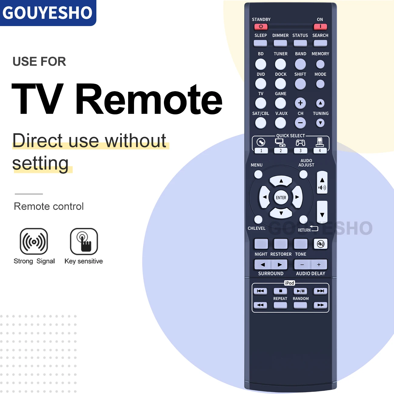 

New Original OEM for Denon RC-1158 Remote Control Avr1312 Dht1312