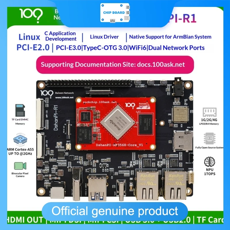Dshanpi-R1 RK3568 Rockchip Linux Embedded ARM Core Board AI Control Development Kit for Edge Computing and Intelligent Systems