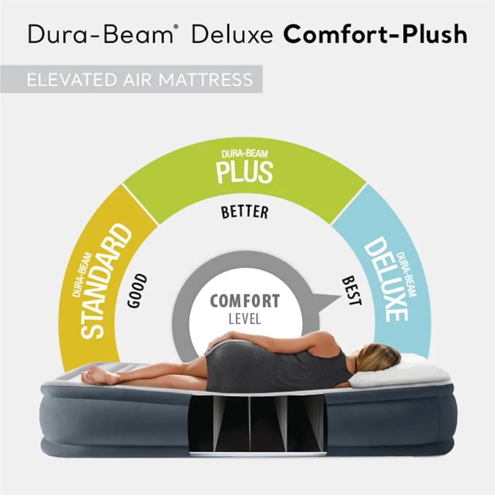 Deluxe Comfort-Plush Luxury Air Mattress: Fiber-Tech Construction – Built-in Electric Pump – Dual-Layer Comfort