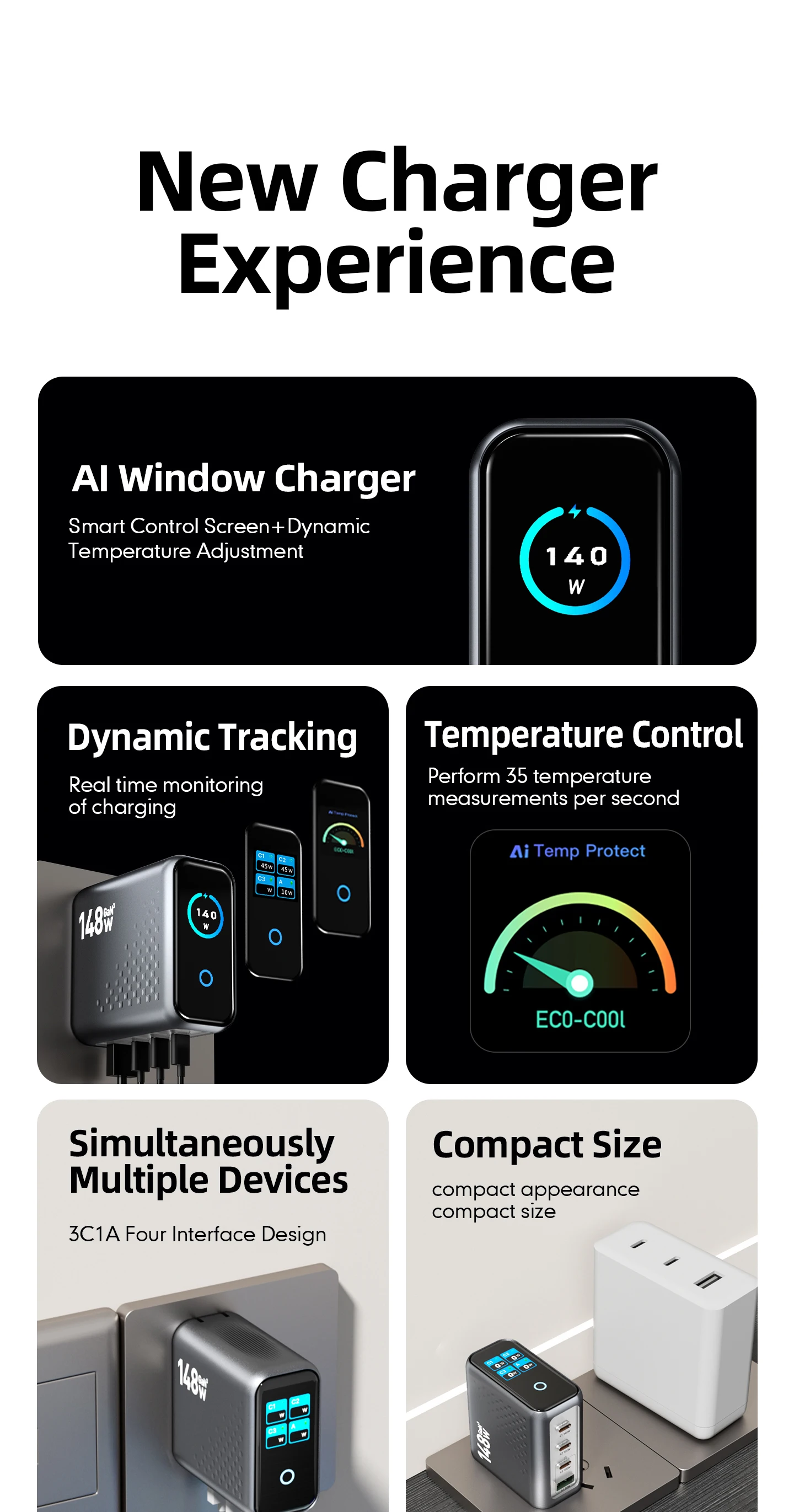 148W GaN Wandmontiertes Multi-Port-Ladegerät mit Display, 4 USB-C und 1 USB-A Schnellladeadapter für Handys und Tablets – Detail 5
