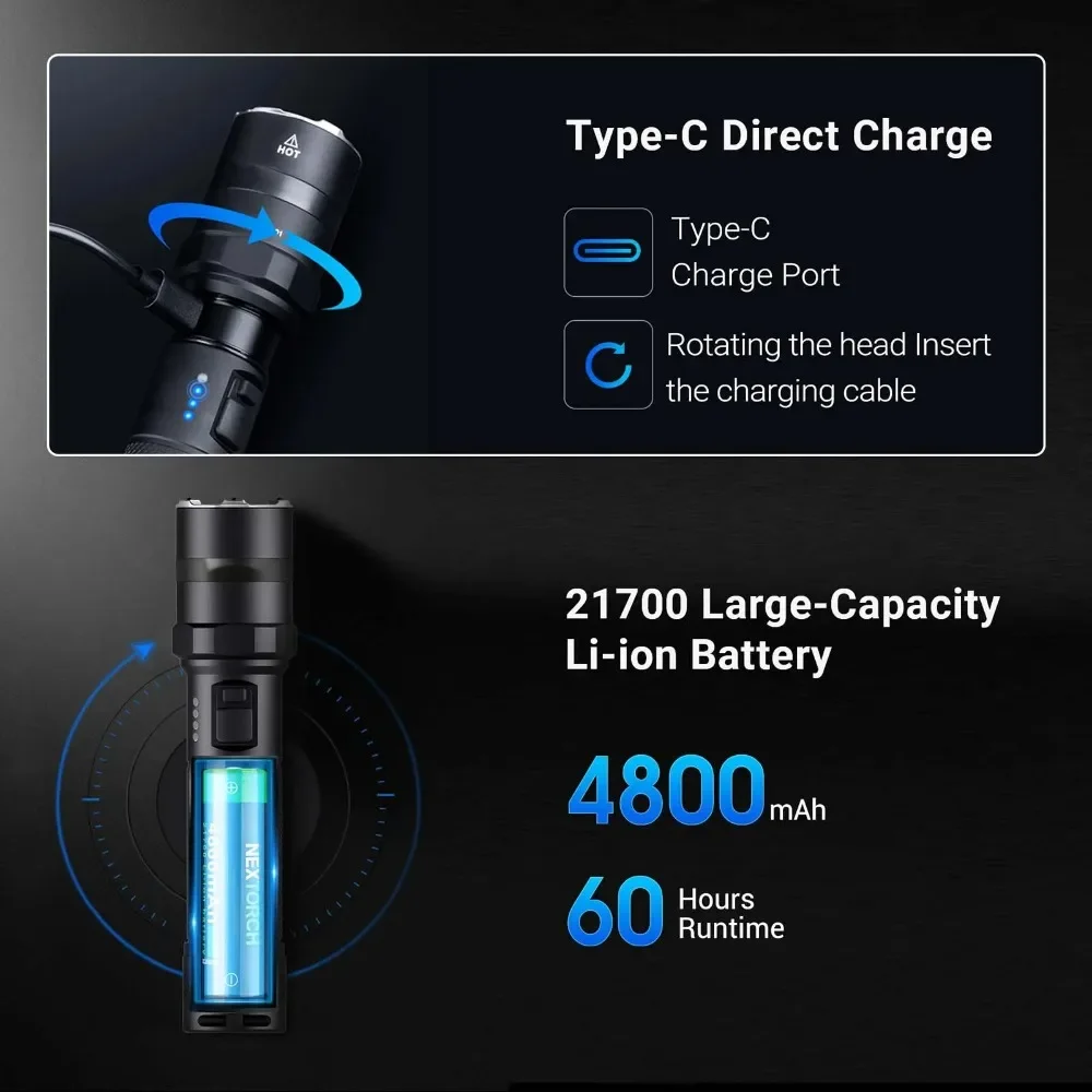 NEXTORCH High Power Rechargeable Tactical Flashlight Professional On-Duty Outdoor Daily Use Police Grade Illumination Tool