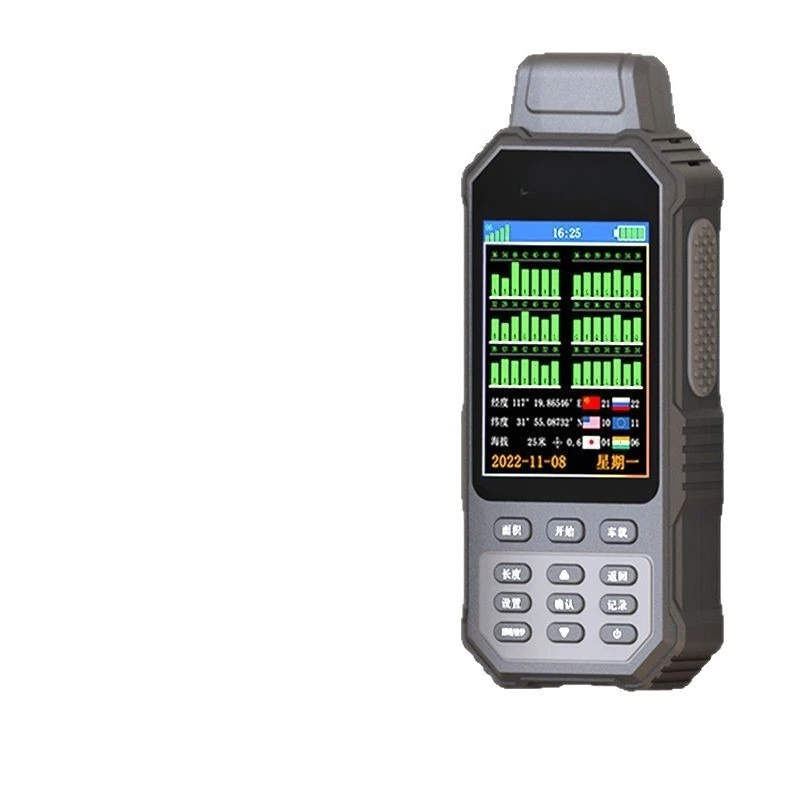 U8 Mu Gauge, High P…